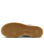 Nike Air Force 1 ’07 LX ‘Black Ostrich’