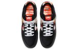 Nike SB Dunk Low ‘Tie-Dye Raygun Black’