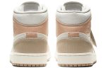 Air Jordan 1 Mid ‘Milan’