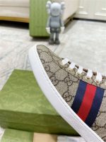 GUCCI ACE GG SUPREME SNEAKER – GCC093